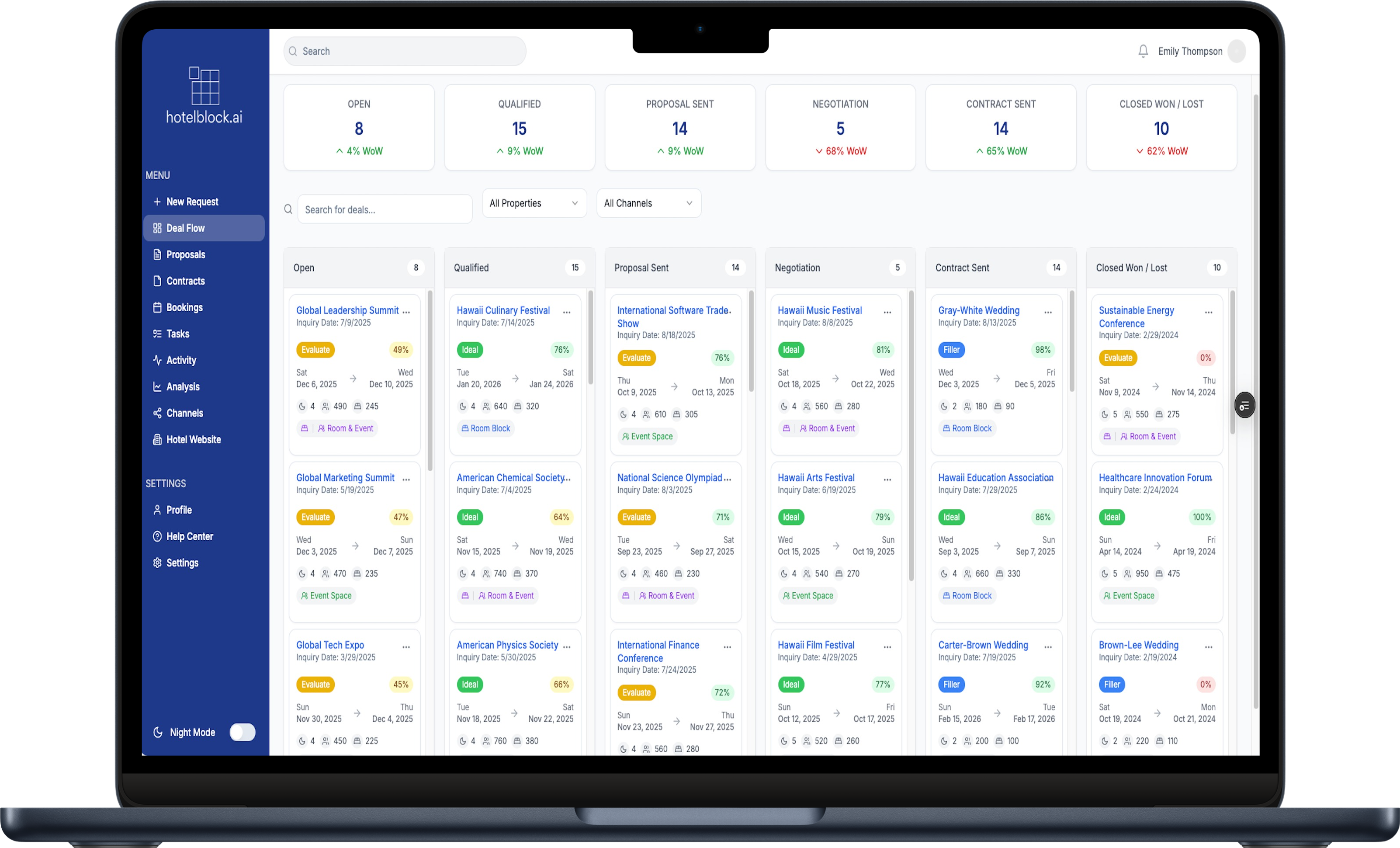 HotelBlock Dashboard